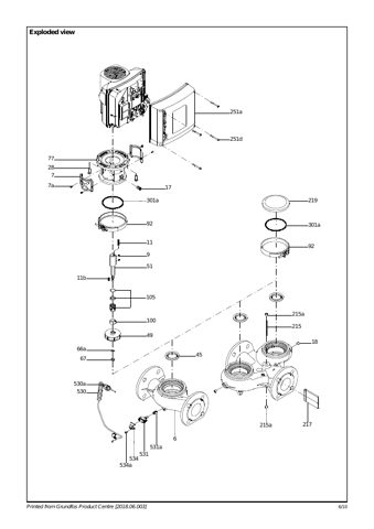 Grundfos 95m – Page preview (7ccae2b80dae_S3-12 S. 5)