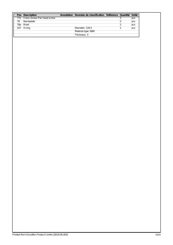 Grundfos 95m – Page preview (7ccae2b80dae_S3-12 S. 9)