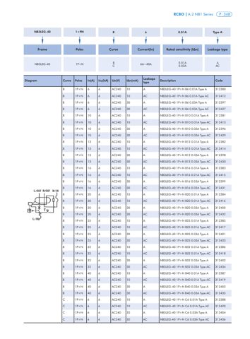 Chint NB3LEG-40 – Page preview (fee58097a925_S2-5 S. 3)