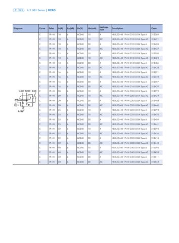 Chint NB3LEG-40 – Page preview (fee58097a925_S2-5 S. 4)