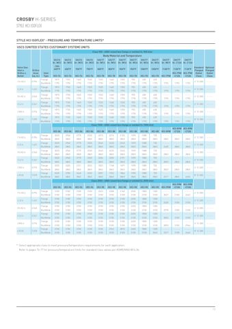 emerson HCI ISOFLEX – Page preview (4f33d8c85305_S7-13 S. 7)