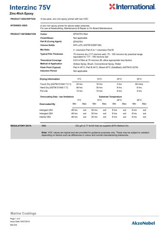 International / AkzoNobel Interzinc 75V – Page preview (5d25cee0c279_S1-4 S. 1)
