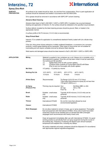 International / AkzoNobel Interzinc 72 – Drawing (539ea14e3d87_S1-3 S. 2)