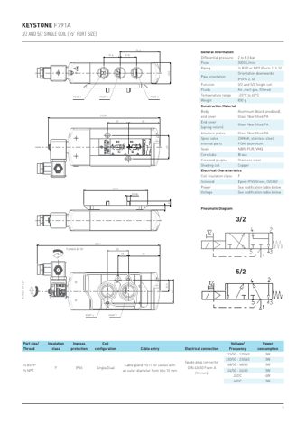 emerson F791A – Page preview (8029f8950218_S1-11 S. 4)