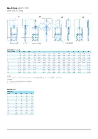emerson KGD – Drawing (8678e286df68_S3-9 S. 4)