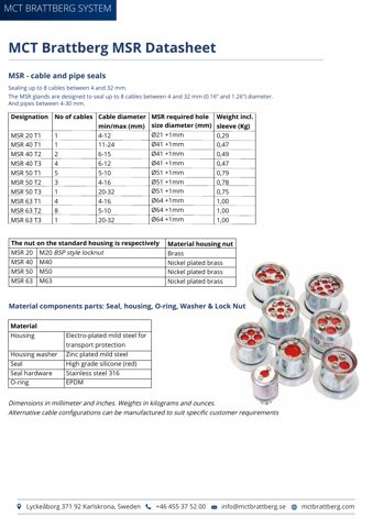 MCT Brattberg AB MSR 50 T2 – Drawing (840409249494_S1-1 S. 1)