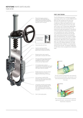 emerson OS1700 – Drawing (3d1391a16077_S1-6 S. 2)