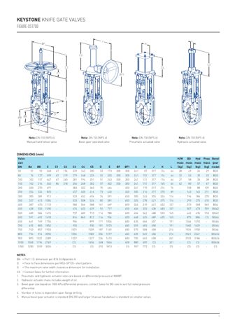 emerson OS1700 – Page preview (3d1391a16077_S1-6 S. 4)