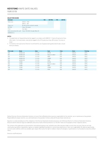 emerson OS1700 – Page preview (3d1391a16077_S1-6 S. 6)