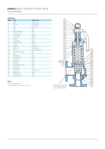 emerson Bailey – Drawing (638e451836a5_S1-5 S. 3)