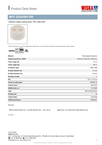 WISKA 095 RW – Drawing (9bb5cd4b0bce_S1-1 S. 1)