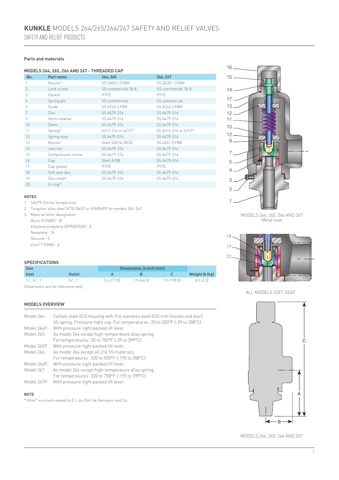 Emerson MODELS – Drawing (9abc23cf0964_S1-6 S. 2)
