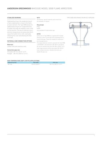 Emerson 500B – Drawing (180055c58b6f_S1-3 S. 2)