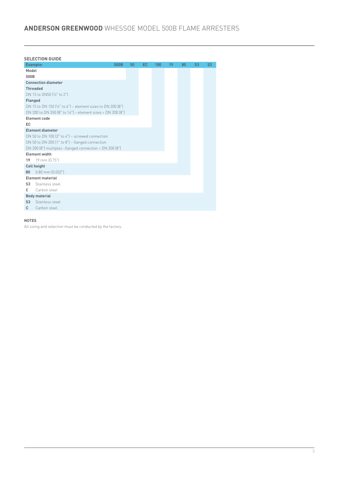Emerson 500B – Drawing (180055c58b6f_S1-3 S. 3)
