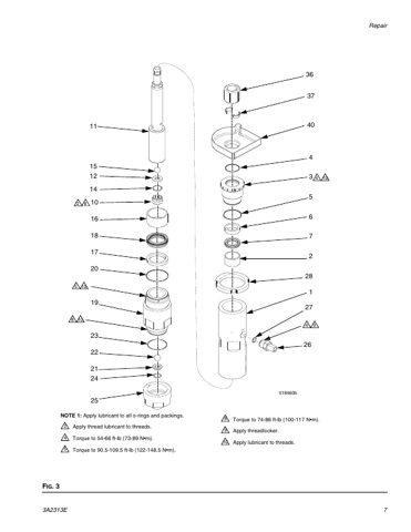 Graco Lube LW100C – Page preview (f3b2672a78ba_S2-11 S. 6)
