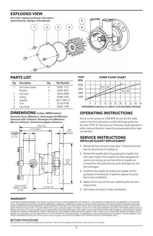 Jabsco 50410-1251 – Drawing (bf6e5257a906_S2-10 S. 2)