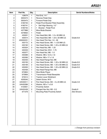speccodexjacobsen AR321 – Drawing (198db854f99b_S5-92 S. 7)