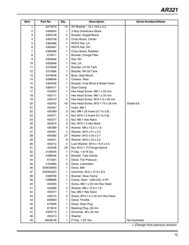 speccodexjacobsen AR321 – Page preview (198db854f99b_S5-92 S. 11)