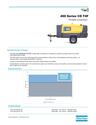 Atlas Copco Marine XATS 400 CD8 PE T4F/XAVS 400 CD8 PE T4F – Page preview (275bacb97e6c_S1-1 S. 1)