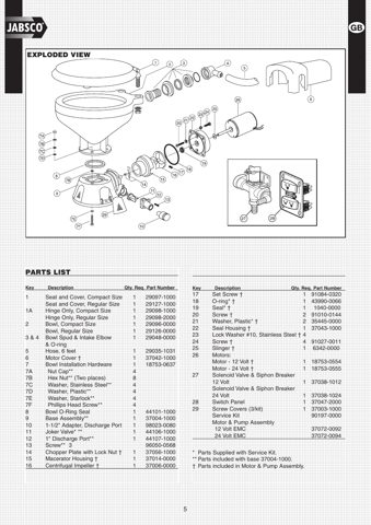 Jabsco 37038-1012 – Drawing (3ca505d9fd40_S2-5 S. 4)