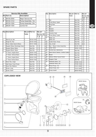 Jabsco 58103-1012 – Page preview (7a6dc52a42bb_S4-10 S. 6)