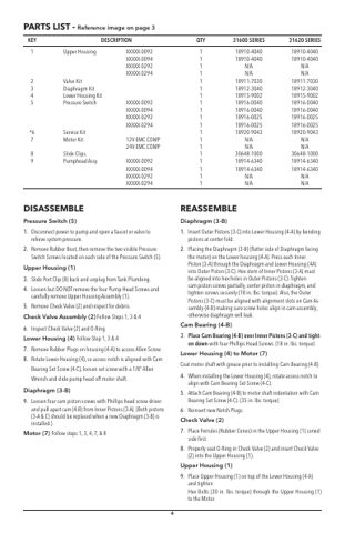 Jabsco 31620-0092 – Page preview (3dab42f3de88_S2-23 S. 3)