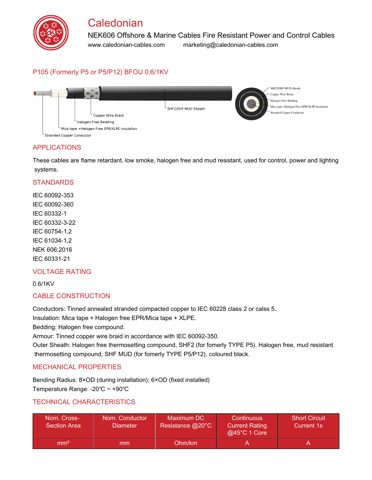 Suzhou Draka Cable P105 – Drawing (f7f1608d1a6a_S1-1 S. 1)