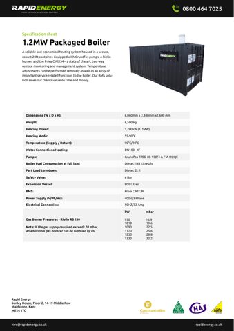 Grundfos TPED 80-150/4 A-F-A-BQQE – Drawing (b2c1ca1269af_S1-1 S. 1)