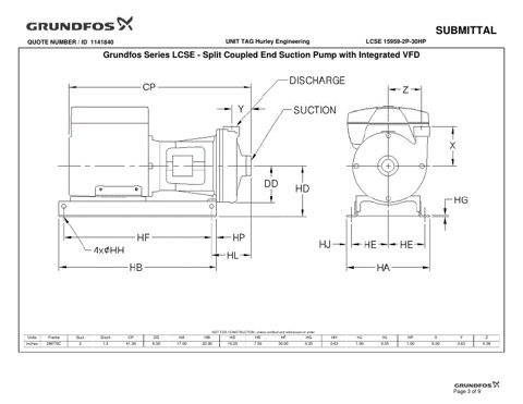 Grundfos 15959-2P-30HP LCSE – Page preview (0353413901d8_S1-9 S. 3)