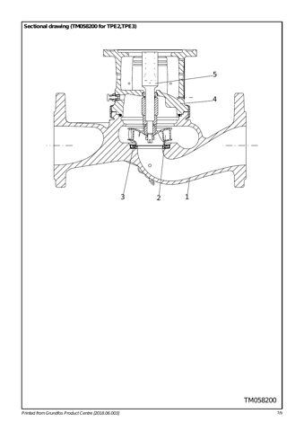 Grundfos SP 160 – Drawing (e0b6d3ad99b7_S3-11 S. 6)