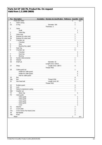 Grundfos SP 160 – Page preview (e0b6d3ad99b7_S3-11 S. 8)