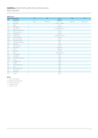 Emerson VA400 – Drawing (ae4ac993b9b1_S1-9 S. 4)