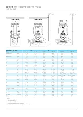 Emerson VA400 – Drawing (ae4ac993b9b1_S1-9 S. 5)