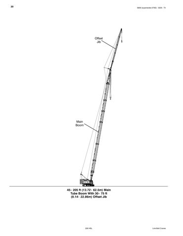 Link Belt 228 HSL – Zeichnung (54a651bdb138_S11-30 S. 14)