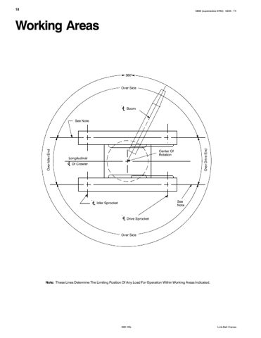 Link Belt 228 HSL – Seitenvorschau (54a651bdb138_S11-30 S. 12)