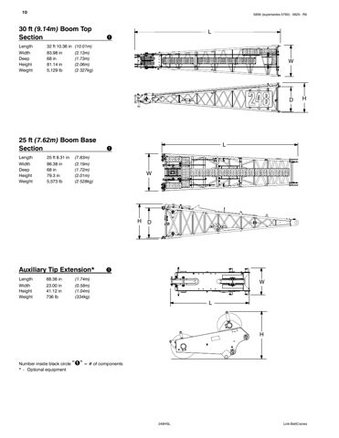 Link Belt 5856 R9 – Drawing (efc3ad9009dc_S5-21 S. 10)