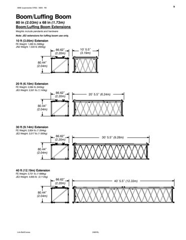 Link Belt 5856 R9 – Page preview (efc3ad9009dc_S5-21 S. 9)