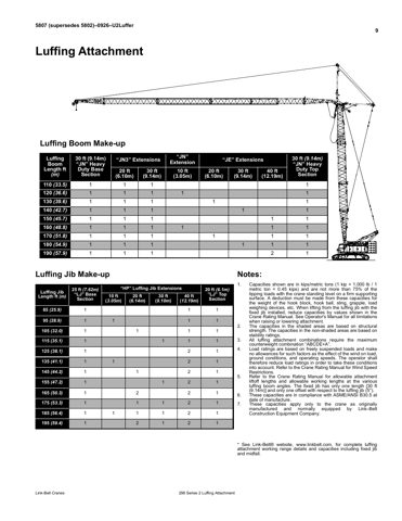 speccodexlinkbelt 5807 (supersedes 5802)–0926–U2Luffer – Drawing (cba8185f5e56_S7-13 S. 7)