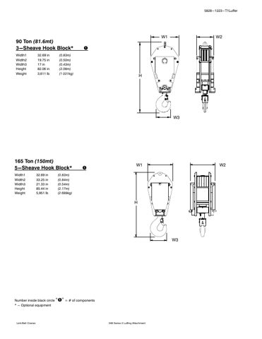 speccodexlinkbelt 5828-1223-T1 – Page preview (fcfbcc4f2544_S6-13 S. 7)