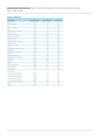 emerson 81P – Drawing (9ef02d9ccd6c_S9-76 S. 11)