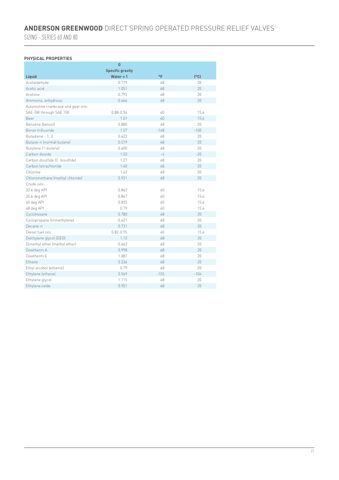 emerson 81P – Drawing (9ef02d9ccd6c_S9-76 S. 13)