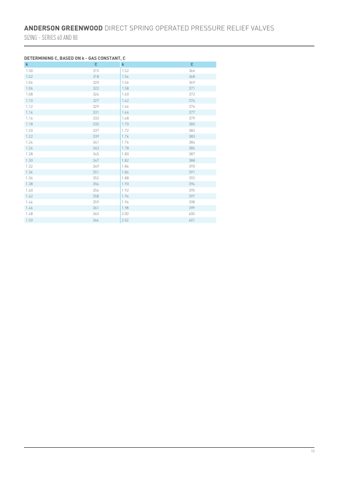 emerson 81P – Page preview (9ef02d9ccd6c_S9-76 S. 10)