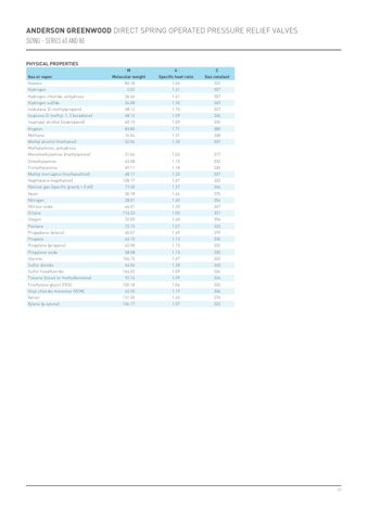 emerson 81P – Page preview (9ef02d9ccd6c_S9-76 S. 12)