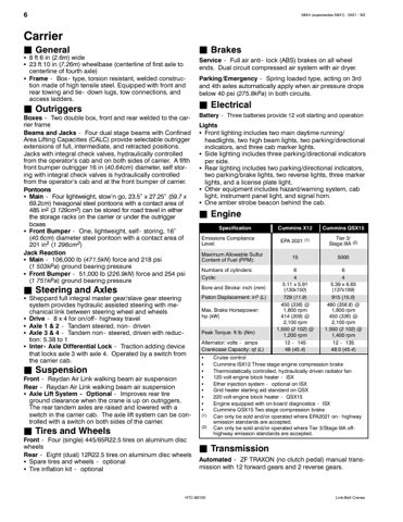 speccodexlinkbelt HTC-86100 – Page preview (096d02161dbc_S3-16 S. 8)