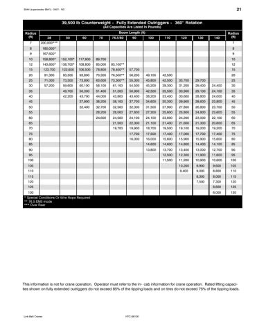 speccodexlinkbelt 5844 0421-N3 – Page preview (ca49b8ed7f87_S13-35 S. 13)