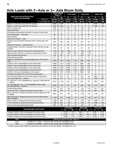 speccodexlinkbelt HTC-8690LB LB – Drawing (fbbeabc162af_S6-14 S. 9)