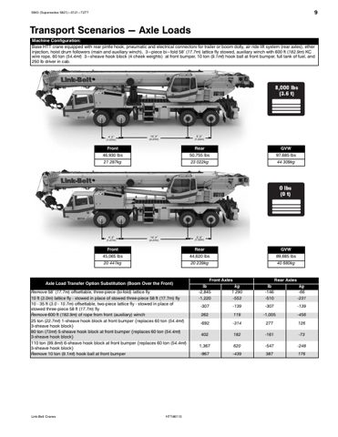 speccodexlinkbelt HTT86110 – Page preview (6682c167e364_S6-15 S. 9)