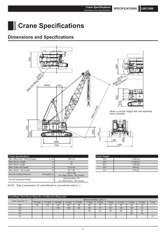 speccodexlinkbelt LBC1500 – Page preview (82e14488711d_S2-40 S. 6)
