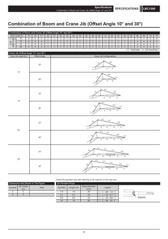 speccodexlinkbelt LBC1500 – Page preview (82e14488711d_S2-40 S. 8)