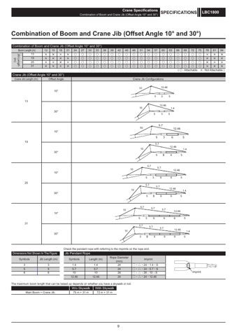 speccodexlinkbelt LBC1800 – Page preview (0743b1d78c48_S2-53 S. 8)